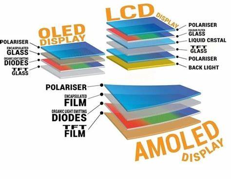 oled display structure